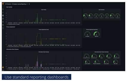 Use standard reporting dashboards